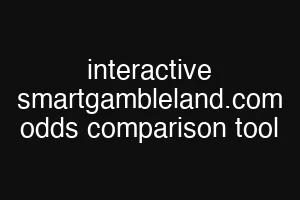 interactive smartgambleland.com odds comparison tool